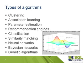 Types of algorithms
21
§ Clustering
§ Association learning
§ Parameter estimation
§ Recommendation engines
§ Classificatio...