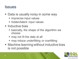 Issues
§ Data is usually noisy in some way
§ imprecise input values
§ hidden/latent input values
§ Inductive bias
§ basica...