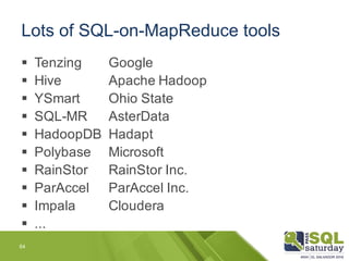Lots of SQL-on-MapReduce tools
64
§ Tenzing Google
§ Hive Apache Hadoop
§ YSmart Ohio State
§ SQL-MR AsterData
§ HadoopDB ...