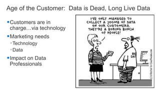 




Age of the Customer: Data is Dead, Long Live Data
 