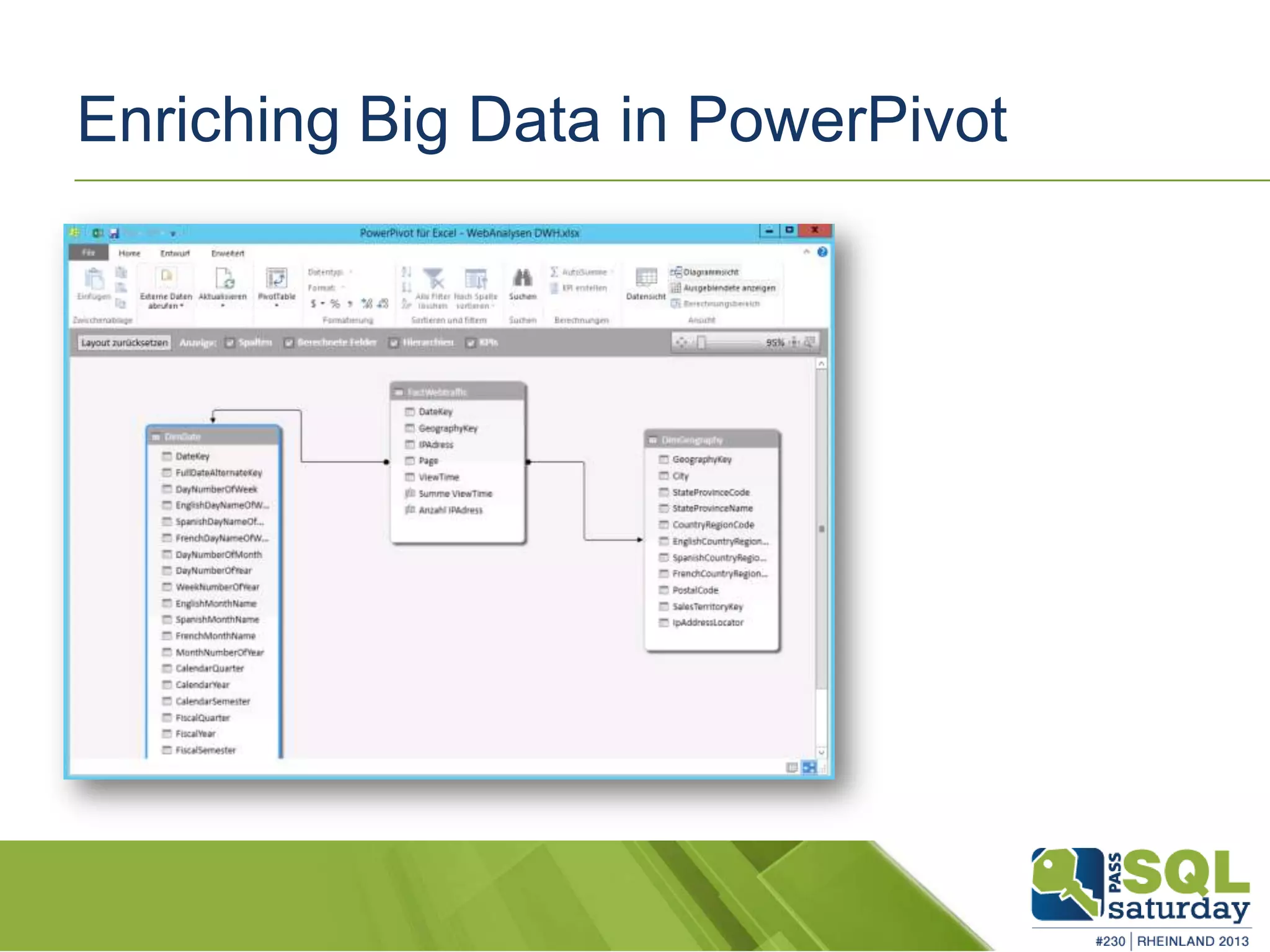 Enriching Big Data in PowerPivot 