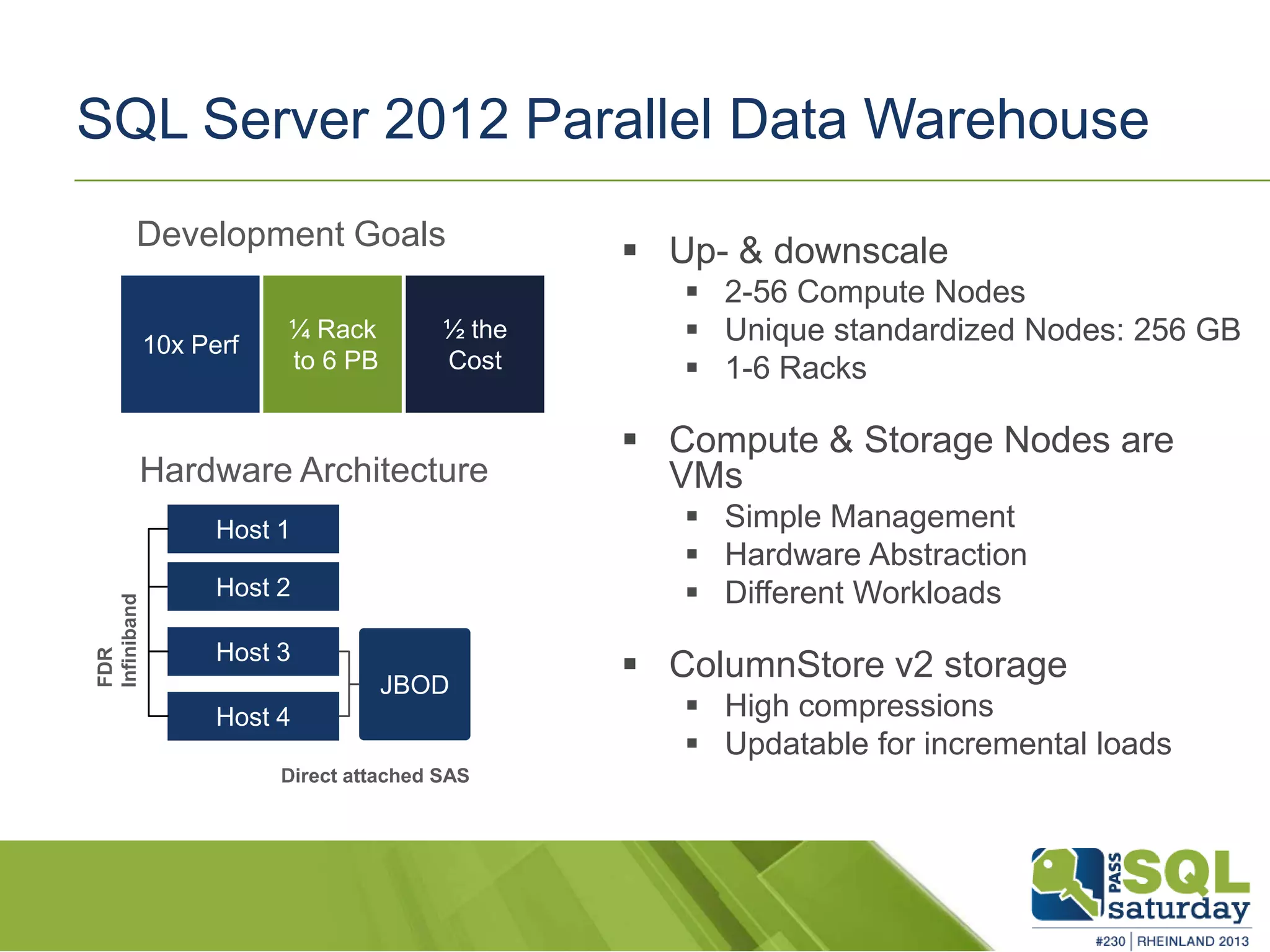 SQL Server 2012 Parallel Data Warehouse  Up- & downscale  2-56 Compute Nodes  Unique standardized Nodes: 256 GB  1-6 Racks  Compute & Storage Nodes are VMs  Simple Management  Hardware Abstraction  Different Workloads  ColumnStore v2 storage  High compressions  Updatable for incremental loads Development Goals FDR Infiniband Direct attached SAS Hardware Architecture 