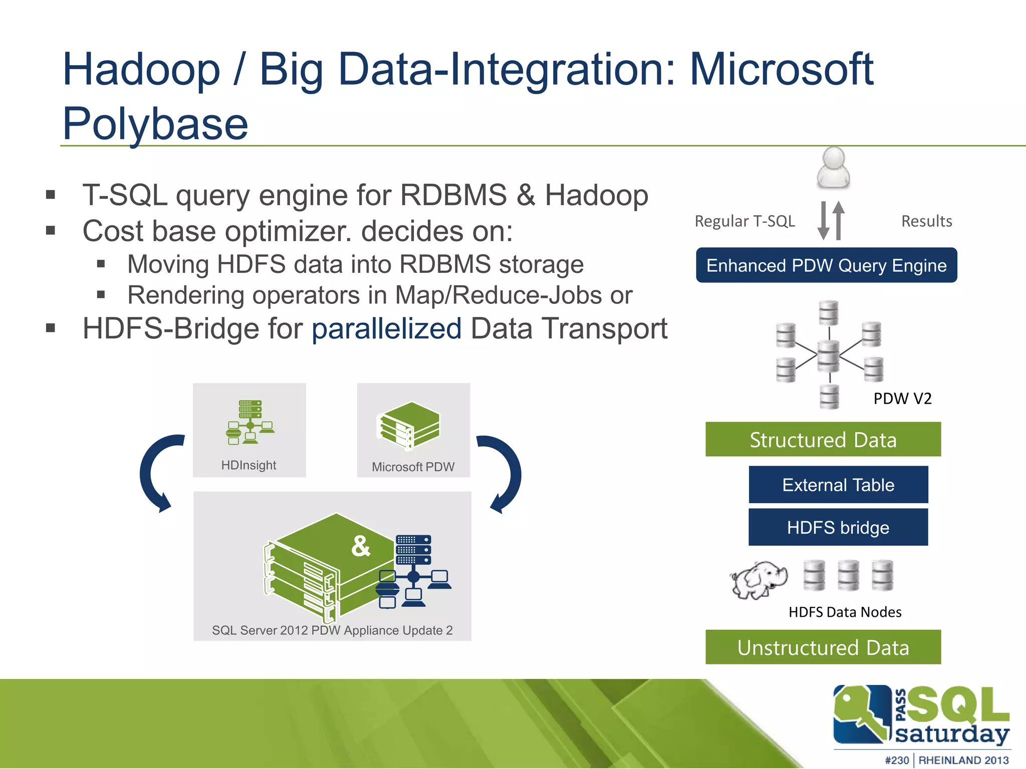 Hadoop / Big Data-Integration: Microsoft  T-SQL query engine for RDBMS & Hadoop  Cost base optimizer. decides on:  Moving HDFS data into RDBMS storage  Rendering operators in Map/Reduce-Jobs or  HDFS-Bridge for parallelized Data Transport & HDFS Data Nodes Regular T-SQL Results PDW V2 