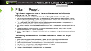 IT ASSESSMENT & BUSINESS PLAN ROADMAP
Sample Deliverable
Pillar 1 - People
The following assessment covered the current transactional and information
delivery users of the systems:
1. The “transactional users” are overall generally satisfied with the efficiency of the data entry features of the system
2. The “operational and financial information users” are dissatisfied with the ease of use and with the amount of effort to retrieve
meaningful information to manage the business – the business has outgrown the legacy paper reporting method that has been
used in the past to quickly manage the business in a timely manner
3. Lack of clearly defined driver measure reports used in the cadence of operations being delivered to management (lack of
scheduling, utilization management, and capacity planning information)
4. More training is needed for both transactional and operational/financial users to understand what the current system can do for
them
5. There is material amount of duplication of data entry in access databases, excel and other systems creating manpower
inefficiencies and potential lack of integrity of information
6. Strong IT programming skills and adequate PC Network staff skills but missing project management and business applications
skillsets
The following recommendations should be considered to address the People
findings:
1. Setup Focus Groups of users to share best practices to raise all users level experience to highest level possible
2. Design, develop, and deliver reports to management timely and in best format for usability
3. Define Driver Metrics to deliver reports to management to incorporate into weekly operational cadence system
4. Train users on the information reports designed and developed in #2 and #3 above
5. Identify and replace duplicate systems where possible
6. Upgrade IT project management, business applications and analytics skills
 