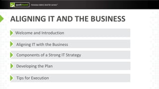 ALIGNING IT AND THE BUSINESS
Welcome and Introduction
Aligning IT with the Business
Components of a Strong IT Strategy
Developing the Plan
Tips for Execution
 