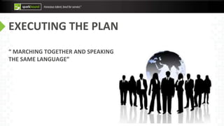 EXECUTING THE PLAN
“ MARCHING TOGETHER AND SPEAKING
THE SAME LANGUAGE”
 