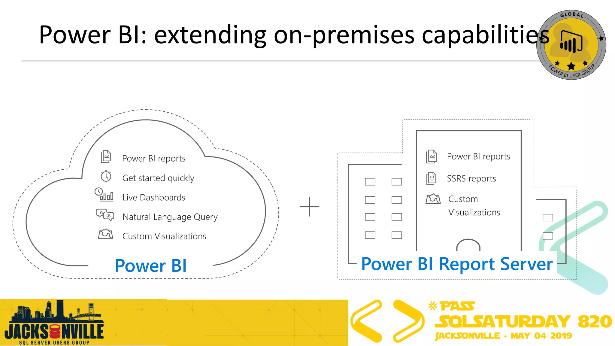 Power BI: extending on-premises capabilities
 