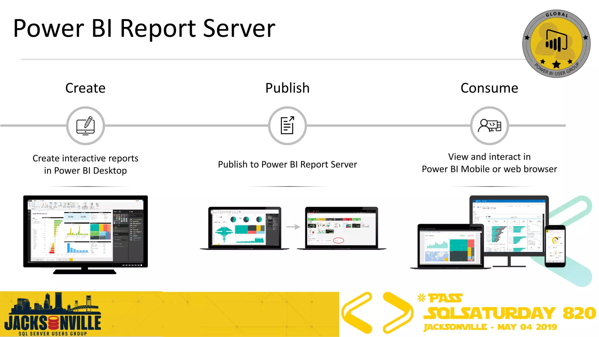 Power BI Report Server
Create interactive reports
in Power BI Desktop
Create Publish
Publish to Power BI Report Server
Consume
View and interact in
Power BI Mobile or web browser
 