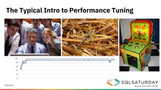 Getting Started with SQL Server Performance Tuning.pdf