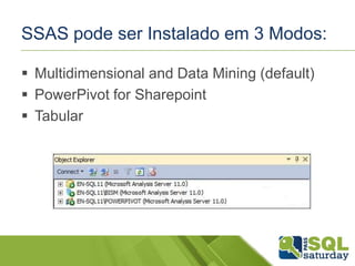 SSAS pode ser Instalado em 3 Modos:

 Multidimensional and Data Mining (default)
 PowerPivot for Sharepoint
 Tabular
 
