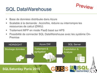 SQLSaturday Paris 2015
SQL DataWarehouse
 Base de données distribuée dans Azure
 Scalable à la demande : Accroître, réduire ou interrompre les
ressources de calcul (DWU)
 Traitement MPP en mode PaaS basé sur APS
 Possibilité de connecter SQL DataWarehouse avec les système On-
Premise
HDINSIGHT
Stockage données
SQL Server
Exploitation &
Analyse
Azure DW
Traitement &
agrégation
 