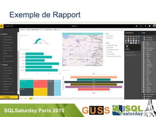 SQLSaturday Paris 2015
Exemple de Rapport
 