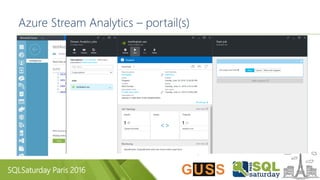 SQLSaturday Paris 2016
Azure Stream Analytics – portail(s)
 