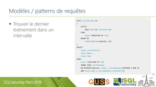 SQLSaturday Paris 2016
Modèles / patterns de requêtes
 Trouver le dernier
évènement dans un
intervalle
 