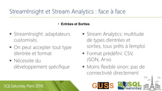 SQLSaturday Paris 2016
StreamInsight et Stream Analytics : face à face
• Entrées et Sorties
 StreamInsight: adaptateurs
customisés.
 On peut accepter tout type
d’entrée et format
 Nécessite du
développement spécifique
 Stream Analytics: multitude
de types d’entrées et
sorties, tous prêts à l’emploi
 Format prédéfini: CSV,
JSON, Arvo
 Moins flexible sinon: pas de
connectivité directement
 