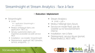 SQLSaturday Paris 2016
StreamInsight et Stream Analytics : face à face
• Exécution / déploiement
 StreamInsight:
 Unité:
 « application StreamInsight »
 « process »
 Moteur embarqué dans une
application .NET, ou
 Serveur autonome (dans une
machine) accessible via web service
WCF
 Installation: via installer StreamInsight
 Déploiement: applicatif .NET (binaries,
service, endpoints, …)
 Stream Analytics:
 Unité: « job »
 Moteur hébergé dans Azure.
 Service en mode PaaS; pas de
visibilité sur le fonctionnement
interne
 Installation: rien à faire
 Déploiement: service Azure (portail,
PowerShell/CLI, REST API)
 