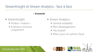 SQLSaturday Paris 2016
StreamInsight et Stream Analytics : face à face
• Evolutivité
 StreamInsight:
 Produit « mature »
 Evolutions mineures
uniquement
 Stream Analytics:
 General availability
 Plein développement
 Très évolutif
 Mises à jour en rythme Cloud
 