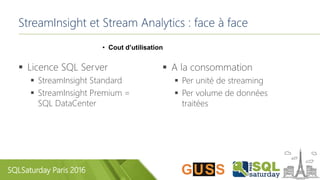 SQLSaturday Paris 2016
StreamInsight et Stream Analytics : face à face
• Cout d’utilisation
 Licence SQL Server
 StreamInsight Standard
 StreamInsight Premium =
SQL DataCenter
 A la consommation
 Per unité de streaming
 Per volume de données
traitées
 