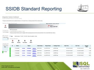 18 de Outubro de 2014 
Culto de BI, Consultores de Gestão 
SSIDB Standard Reporting  