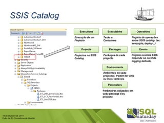 18 de Outubro de 2014 
Culto de BI, Consultores de Gestão 
SSIS Catalog 
Operations 
Executables 
Executions 
Packages 
Projects 
Events 
Environments 
Parameters 
Parâmetros utilizados em cada package e/ou projecto 
Ambientes de cada projectos. Podem ter uma ou mais variáveis 
Tasks e Containers 
Execução de um Projecto 
Registo de operações sobre SSIS catalog. (ex: execução, deploy...) 
Regista eventos SSIS. Depende no nivel de logging definido 
Projectos no SSIS Catalog 
Packages de cada projecto  