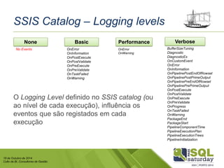 18 de Outubro de 2014 
Culto de BI, Consultores de Gestão 
SSIS Catalog –Logging levels 
None 
Basic 
Performance 
Verbose 
OnError 
OnWarning 
OnError 
OnInformation 
OnPostExecute 
OnPostValidate 
OnPreExecute 
OnPreValidate 
OnTaskFailed 
OnWarning 
BufferSizeTuning 
Diagnostic 
DiagnosticEx 
OnCustomEvent 
OnError 
OnInformation 
OnPipelinePostEndOfRowset 
OnPipelinePostPrimeOutput 
OnPipelinePreEndOfRowset 
OnPipelinePrePrimeOutput 
OnPostExecute 
OnPostValidate 
OnPreExecute 
OnPreValidate 
OnProgress 
OnTaskFailed 
OnWarning 
PackageEnd 
PackageStart 
PipelineComponentTime 
PipelineExecutionPlan 
PipelineExecutionTrees 
PipelineInitialization 
No Events 
O Logging Level definido no SSIS catalog (ou ao nível de cada execução), influência os eventos que são registados em cada execução  
