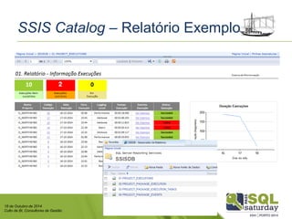 18 de Outubro de 2014 
Culto de BI, Consultores de Gestão 
SSISCatalog –Relatório Exemplo  
