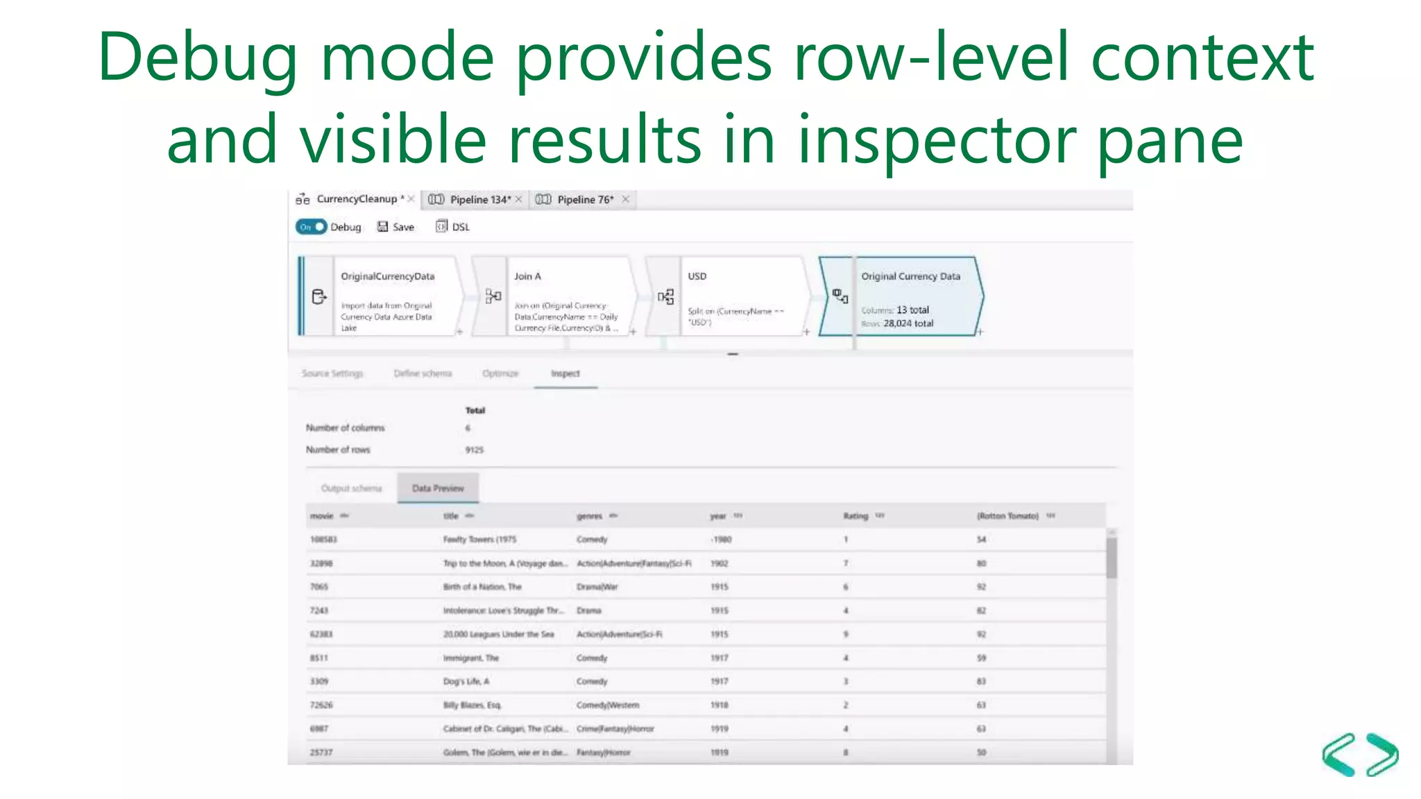 Debug mode provides row-level context
and visible results in inspector pane
 
