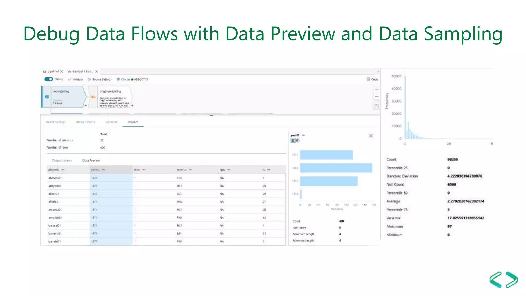 Debug Data Flows with Data Preview and Data Sampling
 