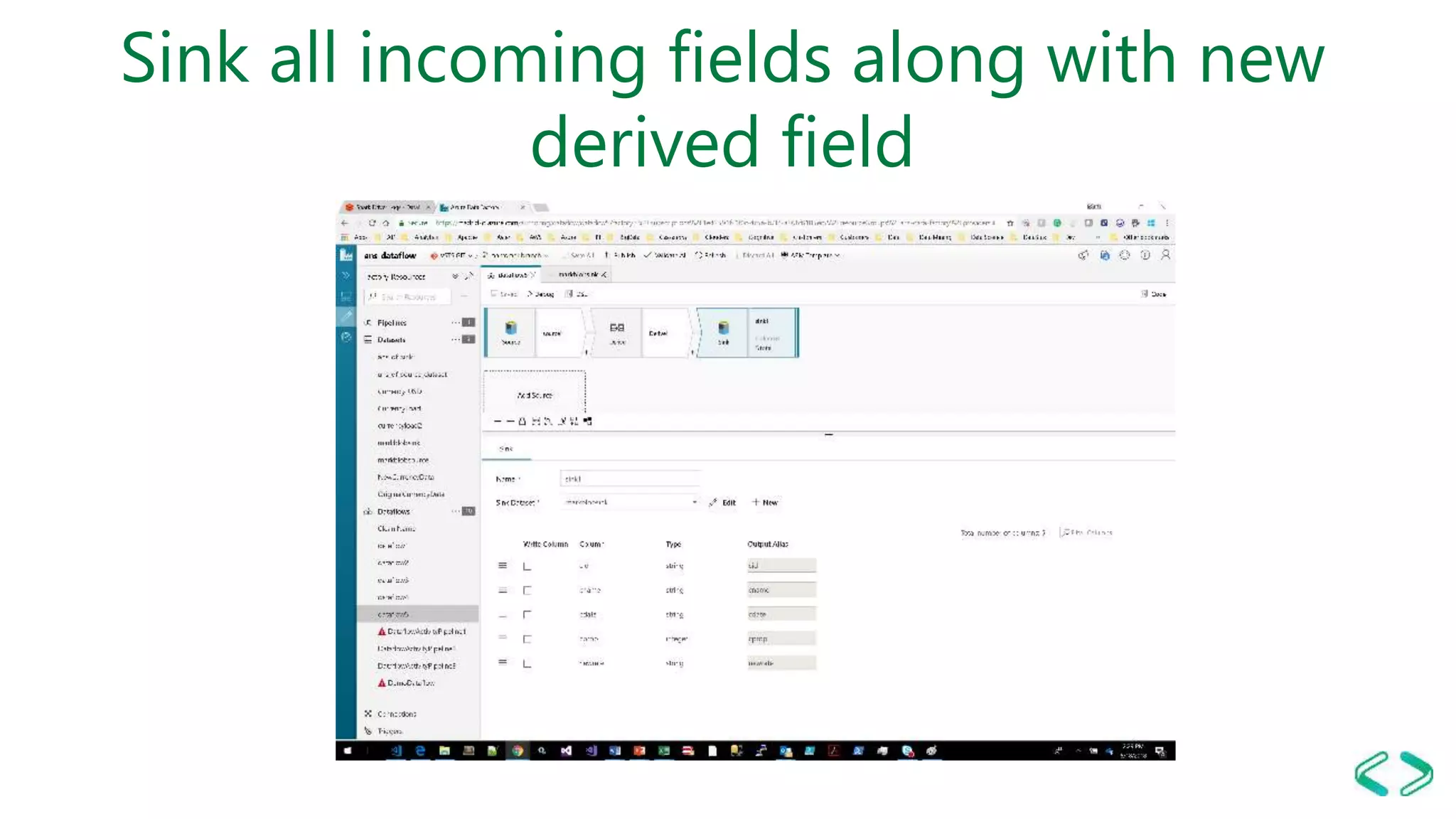 Sink all incoming fields along with new
derived field
 