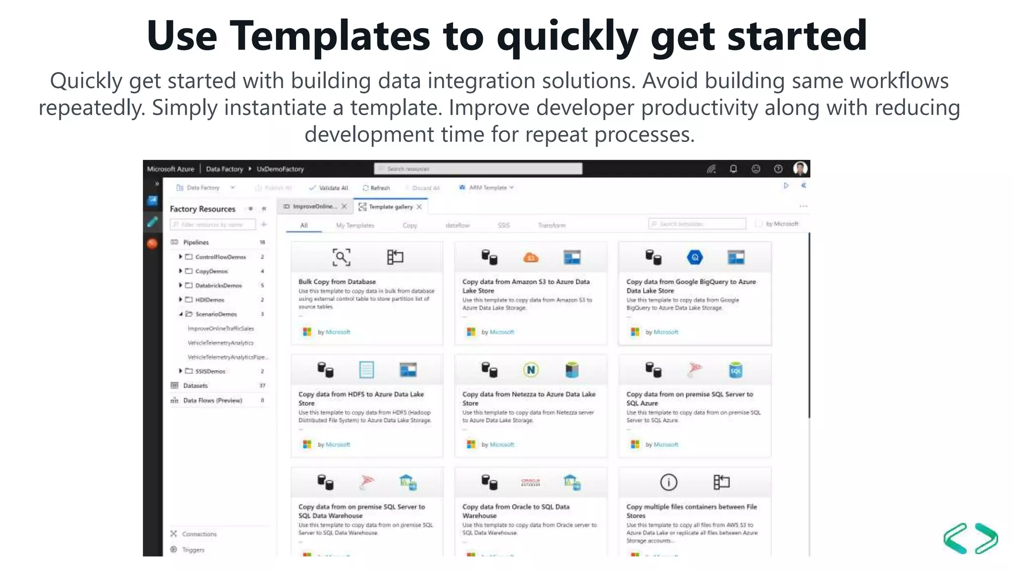 Quickly get started with building data integration solutions. Avoid building same workflows
repeatedly. Simply instantiate a template. Improve developer productivity along with reducing
development time for repeat processes.
Use Templates to quickly get started
 