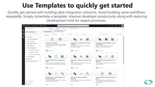 Azure Data Factory ETL Patterns in the Cloud | PPTX