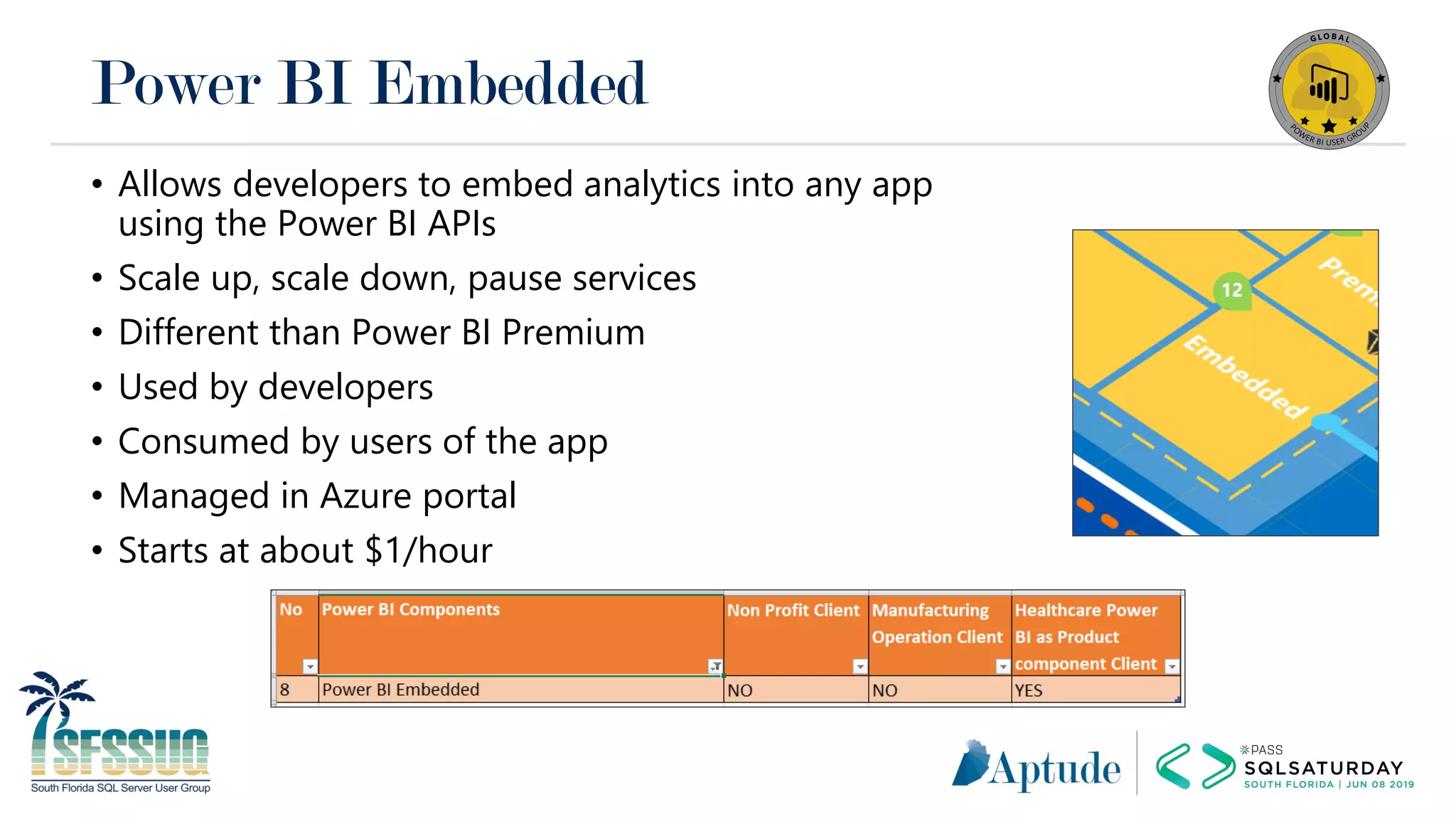 Power BI Embedded
• Allows developers to embed analytics into any app
using the Power BI APIs
• Scale up, scale down, pause services
• Different than Power BI Premium
• Used by developers
• Consumed by users of the app
• Managed in Azure portal
• Starts at about $1/hour
 