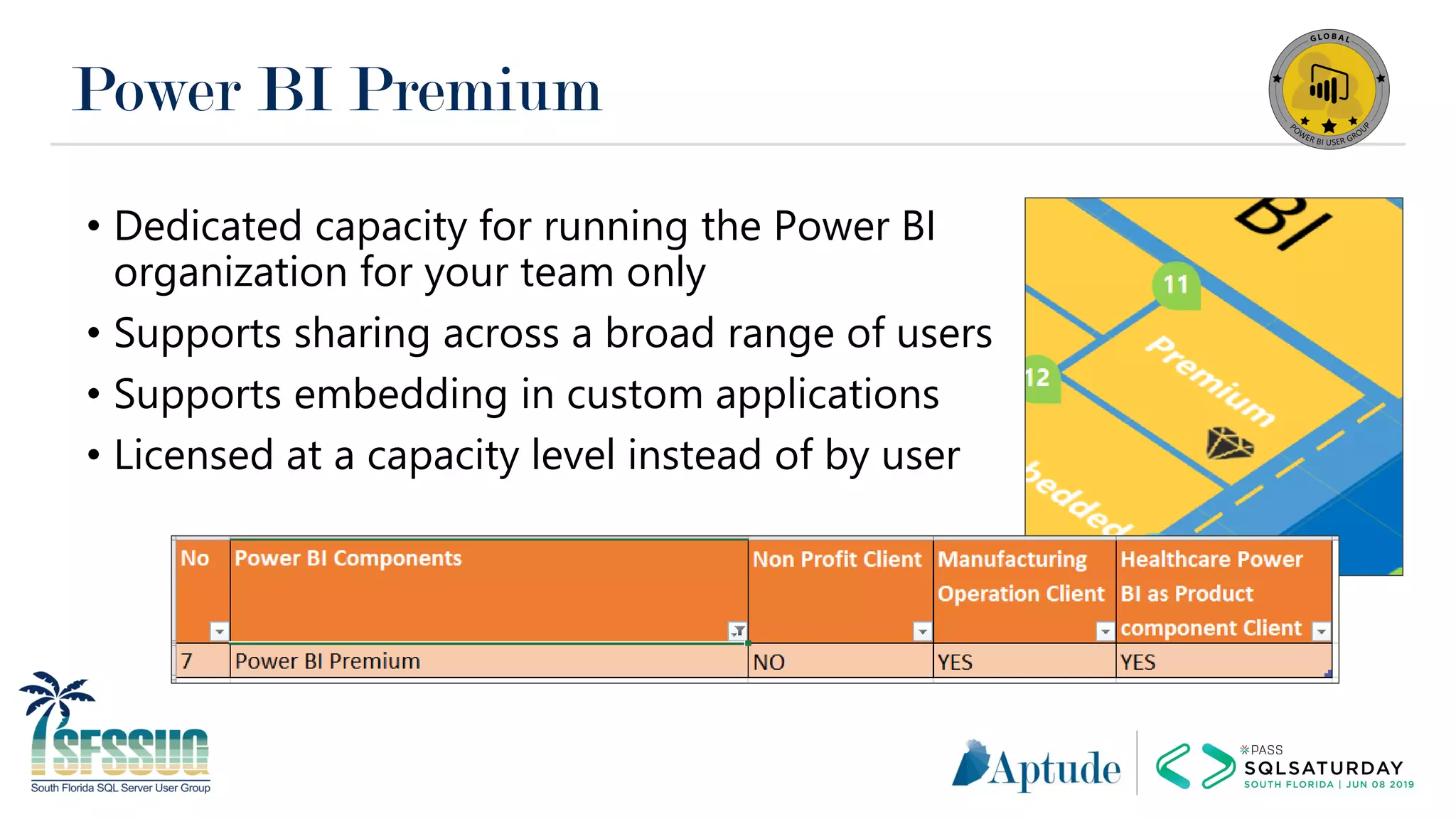 Power BI Premium
• Dedicated capacity for running the Power BI
organization for your team only
• Supports sharing across a broad range of users
• Supports embedding in custom applications
• Licensed at a capacity level instead of by user
 