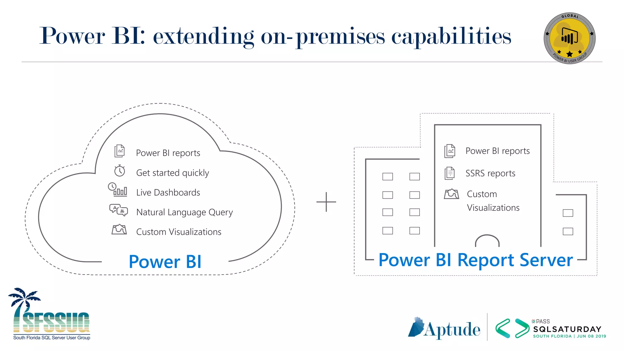 Power BI: extending on-premises capabilities
 