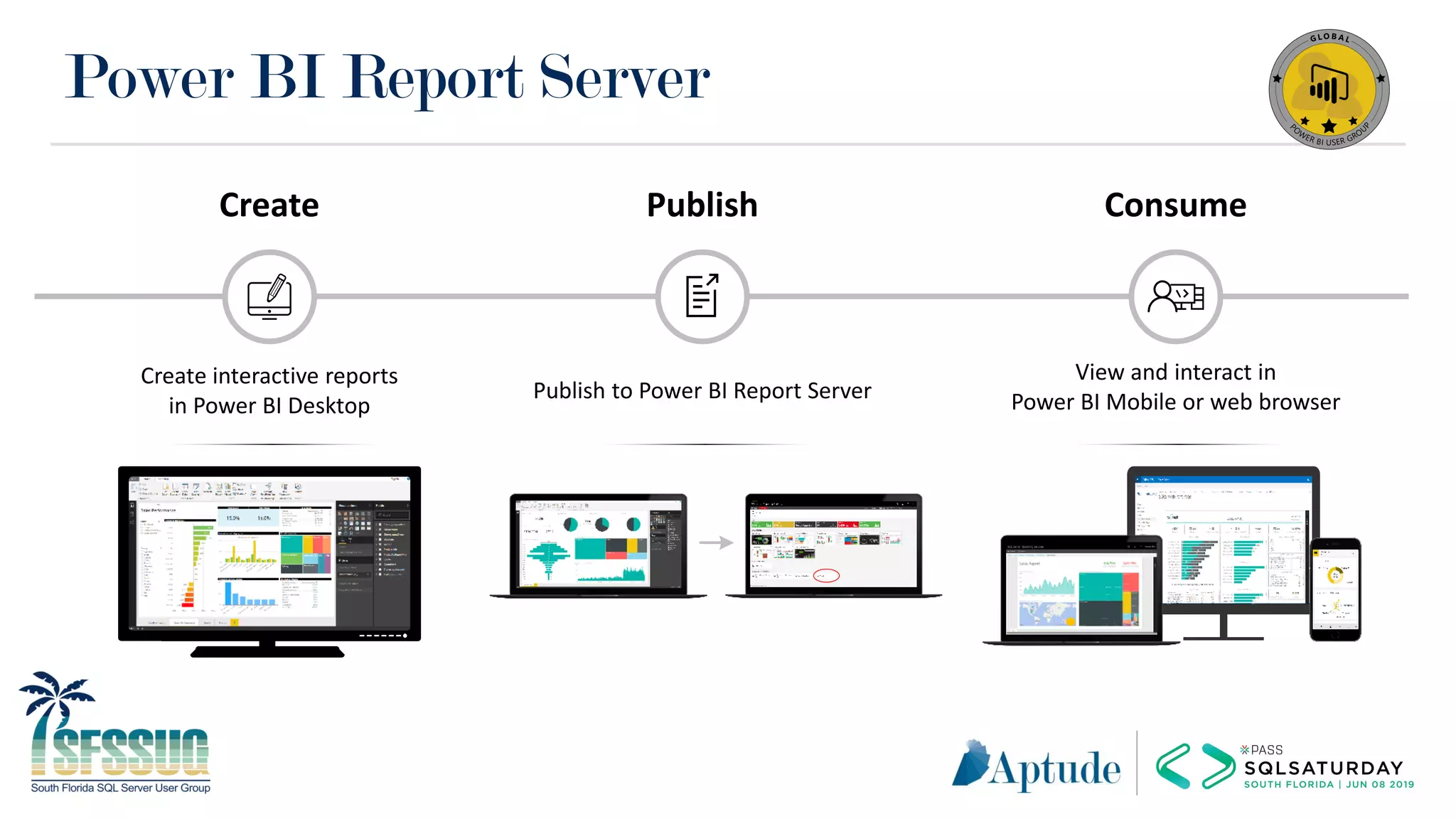 Power BI Report Server
Create interactive reports
in Power BI Desktop
Create Publish
Publish to Power BI Report Server
Consume
View and interact in
Power BI Mobile or web browser
 