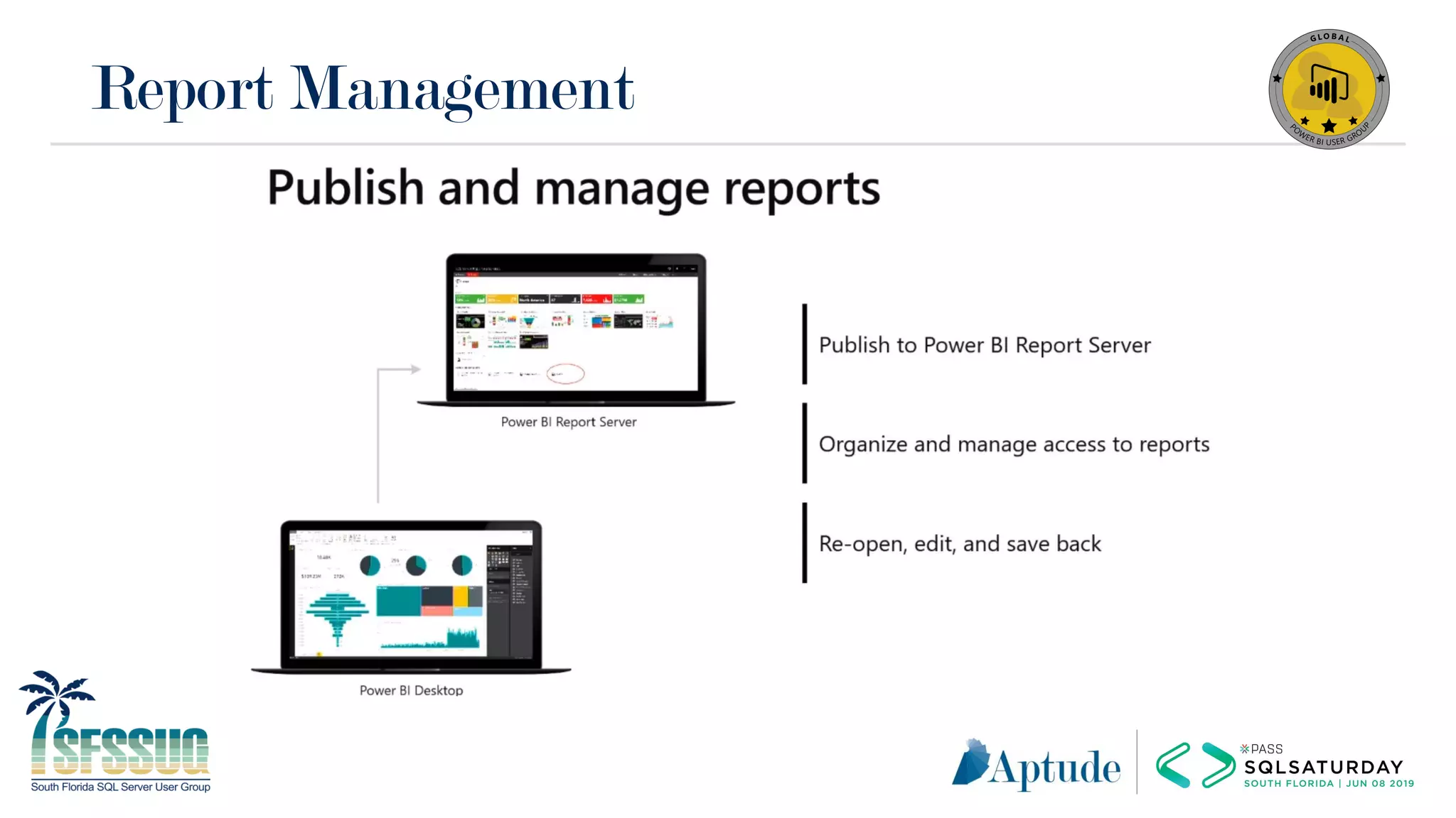 Report Management
 