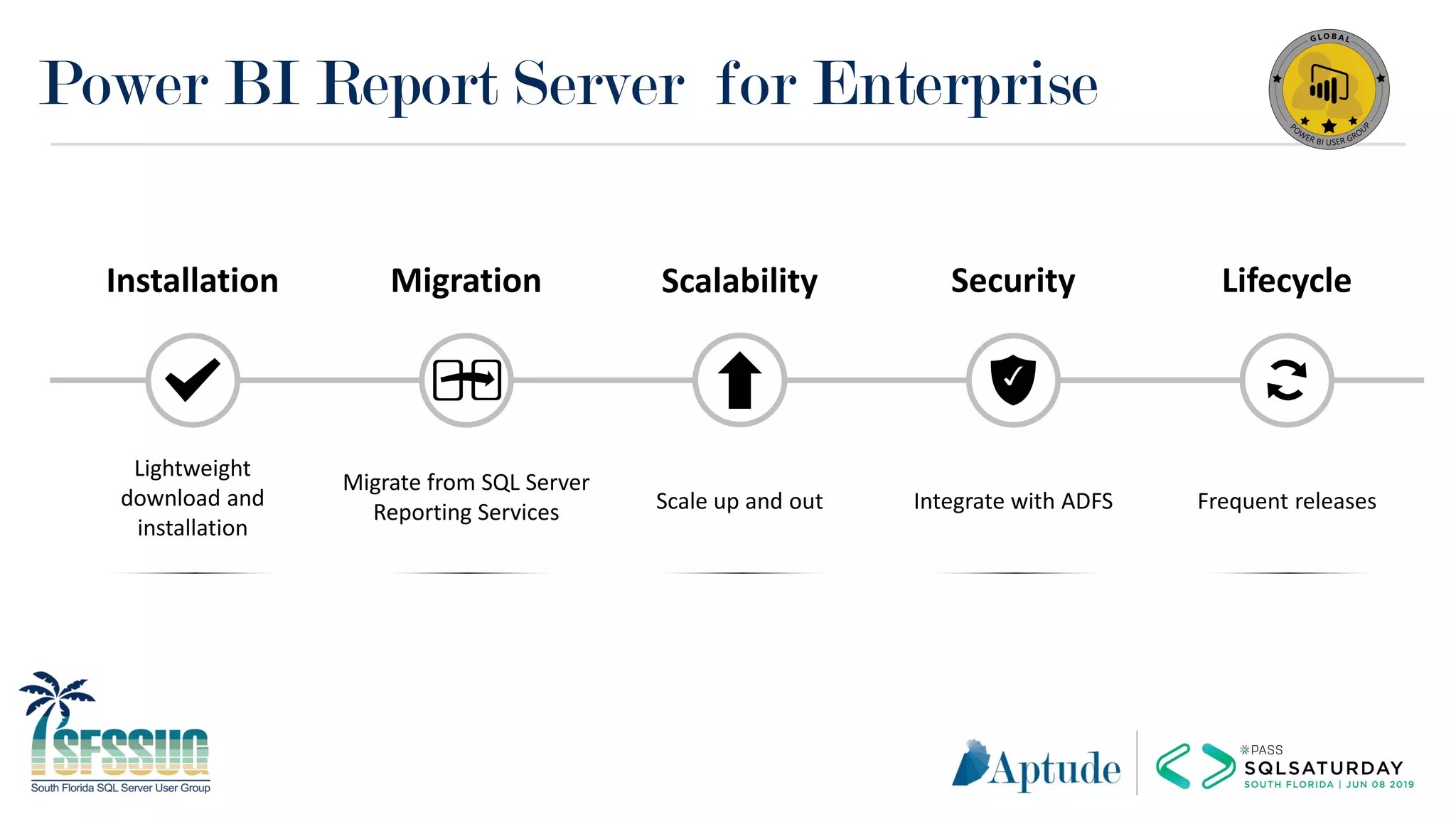 Power BI Report Server for Enterprise
Lifecycle
Frequent releases
Security
Integrate with ADFSScale up and out
Scalability
Migrate from SQL Server
Reporting Services
MigrationInstallation
Lightweight
download and
installation
 