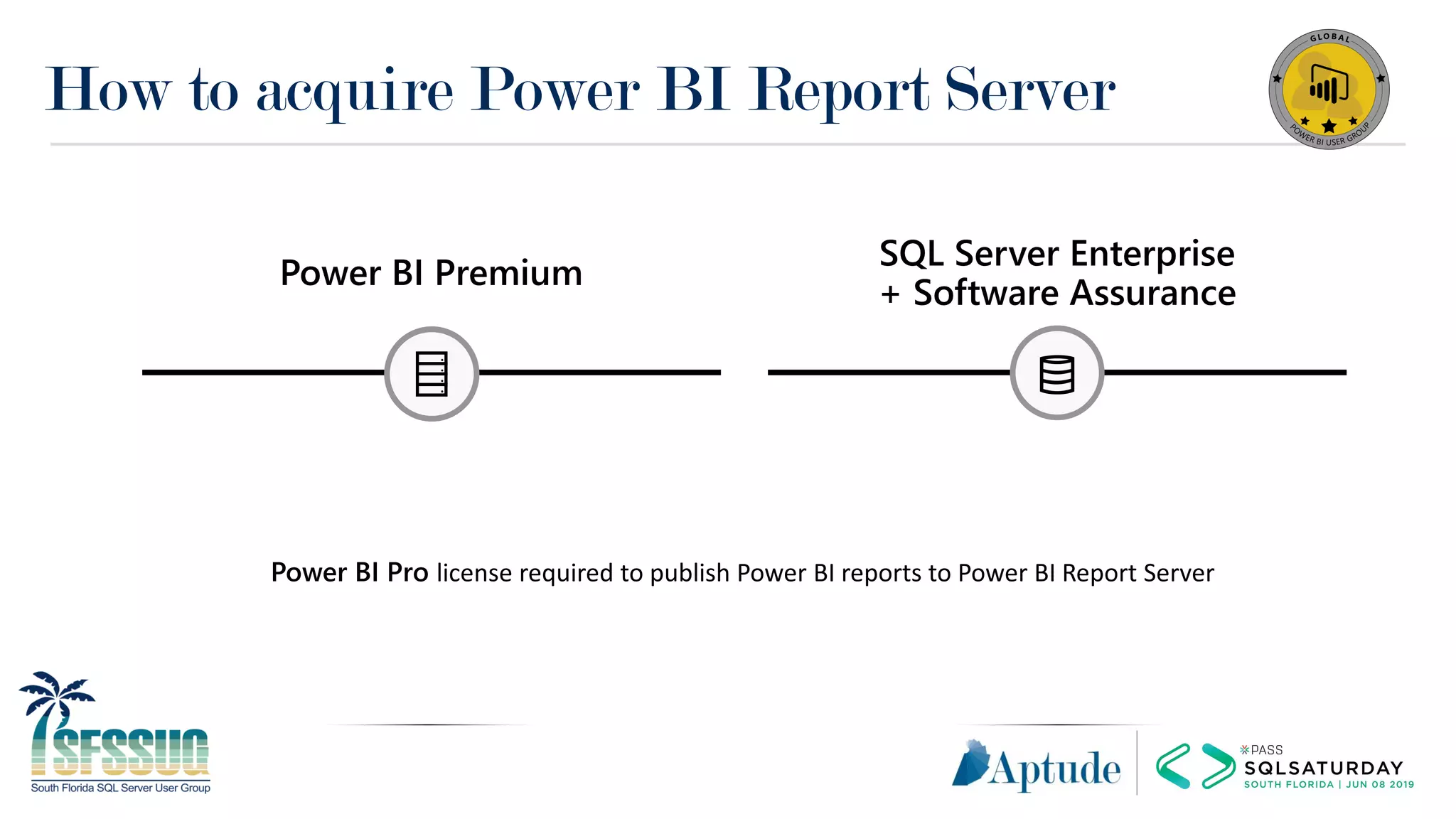 How to acquire Power BI Report Server
 