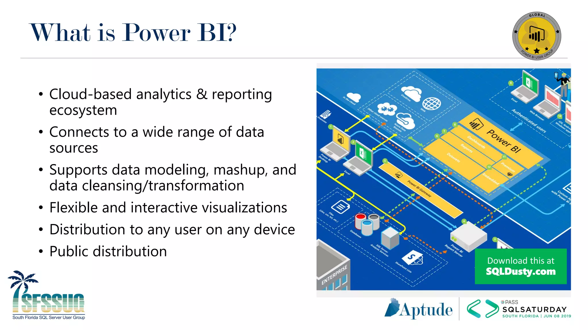 What is Power BI?
• Cloud-based analytics & reporting
ecosystem
• Connects to a wide range of data
sources
• Supports data modeling, mashup, and
data cleansing/transformation
• Flexible and interactive visualizations
• Distribution to any user on any device
• Public distribution
Download this at
SQLDusty.com
 