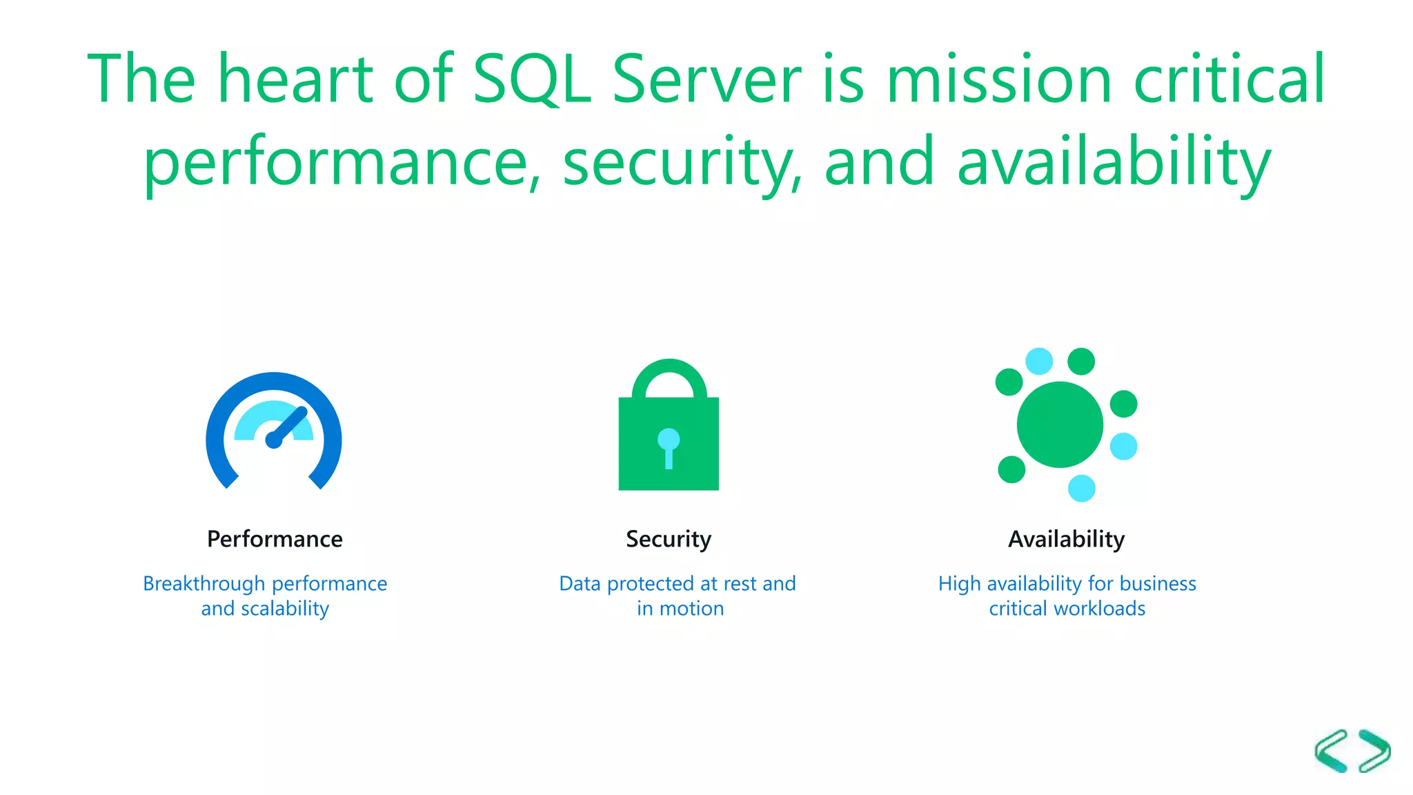 The heart of SQL Server is mission critical performance, security, and availability Security AvailabilityPerformance High availability for business critical workloads Data protected at rest and in motion Breakthrough performance and scalability 