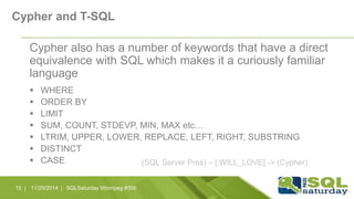 Cypher and T-SQL 
Cypher also has a number of keywords that have a direct 
equivalence with SQL which makes it a curiously familiar 
language 
 WHERE 
 ORDER BY 
 LIMIT 
 SUM, COUNT, STDEVP, MIN, MAX etc… 
 LTRIM, UPPER, LOWER, REPLACE, LEFT, RIGHT, SUBSTRING 
 DISTINCT 
 CASE (SQL Server Pros) – [:WILL_LOVE] -> (Cypher) 
15 | 11/25/2014 | SQLSaturday Winnipeg #350 
 