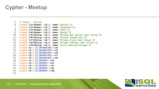 Cypher - Meetup 
16 | 11/25/2014 | SQLSaturday Winnipeg #350 
 