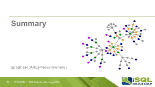 Summary 
(graphs)-[:ARE]->(everywhere) 
32 | 11/25/2014 | SQLSaturday Winnipeg #350 
 