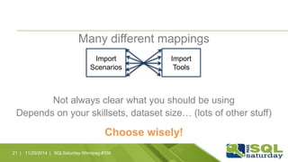 Many different mappings 
Import 
Scenarios 
Import 
Tools 
Not always clear what you should be using 
Depends on your skil...