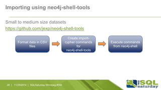 Importing using neo4j-shell-tools 
Small to medium size datasets 
https://github.com/jexp/neo4j-shell-tools 
Format data i...