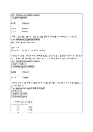 SQL> select buseo, avg(sal) from sawon
2 group by buseo;
BUSEO AVG(SAL)
---------- ----------
관리부 1500000
영업부 2500000
--SELECT절의 어떤 칼럼 이나 표현식도 집합 함수가 아니라면 GROUP BY절에 나타나야 한다.
SQL> select buseo, avg(sal) from sawon;
select buseo, avg(sal) from sawon
*
1행에 오류:
ORA-00937: 단일 그룹의 그룹 함수가 아닙니다
--아래는 부서별로 GROUP BY하여 부서별 평균을 출력 하는데 그 평균이 2000000 보다 큰 부서
와 그 평균을 출력하는 예문 이다. 그룹함수에 조건을 줄때는 반드시 HAVING절을 써야한다.
SQL> select buseo, avg(sal) from sawon
2 group by buseo
3 having avg(sal) > 2000000;
BUSEO AVG(SAL)
---------- ----------
영업부 2500000
--아래는 EMP 테이블에서 부서별로 급여의 최대를 출력하는데, 부서코드에 따라 오름차순으로 표
시 하는 예문 이다.
SQL> select deptno, max(sal) "급여 최대(부서)"
2 from emp
3 group by deptno
4 order by deptno;
DEPTNO 급여 최대(부서)
---------- ---------------
10 5000
20 3000
30 2850
 