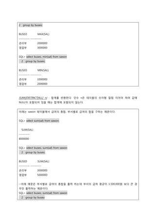 2 group by buseo;
BUSEO MAX(SAL)
---------- ----------
관리부 2000000
영업부 3000000
SQL> select buseo, min(sal) from sawon
2 group by buseo;
BUSEO MIN(SAL)
---------- ----------
관리부 1000000
영업부 2000000
SUM([DISTINCT|ALL] n) : 합계를 반환한다. 인수 n은 테이블의 숫자형 칼럼 이어야 하며 값에
NULL이 포함되어 있을 때는 합계에 포함되지 않는다.
아래는 sawon 테이블에서 급여의 총합, 부서별로 급여의 합을 구하는 예문이다.
SQL> select sum(sal) from sawon;
SUM(SAL)
----------
8000000
SQL> select buseo, sum(sal) from sawon
2 group by buseo;
BUSEO SUM(SAL)
---------- ----------
관리부 3000000
영업부 5000000
--아래 예문은 부서별로 급여의 총합을 출력 하는데 부서의 급여 평균이 1,500,000원 보다 큰 경
우만 출력하는 예문이다.
SQL> select buseo, sum(sal) from sawon
2 group by buseo
 