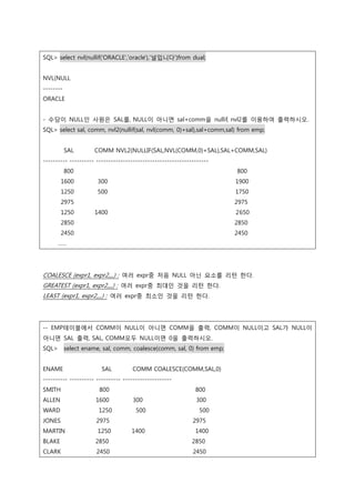 SQL> select nvl(nullif('ORACLE','oracle'),'널입니다')from dual;
NVL(NULL
--------
ORACLE
- 수당이 NULL인 사원은 SAL를, NULL이 아니면 sal+comm을 nullif, nvl2를 이용하여 출력하시오.
SQL> select sal, comm, nvl2(nullif(sal, nvl(comm, 0)+sal),sal+comm,sal) from emp;
SAL COMM NVL2(NULLIF(SAL,NVL(COMM,0)+SAL),SAL+COMM,SAL)
---------- ---------- ----------------------------------------------
800 800
1600 300 1900
1250 500 1750
2975 2975
1250 1400 2650
2850 2850
2450 2450
……
COALESCE (expr1, expr2,,,,) : 여러 expr중 처음 NULL 아닌 요소를 리턴 한다.
GREATEST (expr1, expr2,,,,) : 여러 expr중 최대인 것을 리턴 한다.
LEAST (expr1, expr2,,,,) : 여러 expr중 최소인 것을 리턴 한다.
-- EMP테이블에서 COMM이 NULL이 아니면 COMM을 출력, COMM이 NULL이고 SAL가 NULL이
아니면 SAL 출력, SAL, COMM모두 NULL이면 0을 출력하시오.
SQL> select ename, sal, comm, coalesce(comm, sal, 0) from emp;
ENAME SAL COMM COALESCE(COMM,SAL,0)
---------- ---------- ---------- --------------------
SMITH 800 800
ALLEN 1600 300 300
WARD 1250 500 500
JONES 2975 2975
MARTIN 1250 1400 1400
BLAKE 2850 2850
CLARK 2450 2450
 