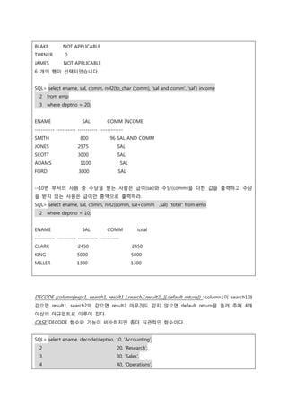 BLAKE NOT APPLICABLE
TURNER 0
JAMES NOT APPLICABLE
6 개의 행이 선택되었습니다.
SQL> select ename, sal, comm, nvl2(to_char (comm), ‘sal and comm', ‘sal’) income
2 from emp
3 where deptno = 20;
ENAME SAL COMM INCOME
---------- ---------- ---------- ------------
SMITH 800 96 SAL AND COMM
JONES 2975 SAL
SCOTT 3000 SAL
ADAMS 1100 SAL
FORD 3000 SAL
--10번 부서의 사원 중 수당을 받는 사람은 급여(sal)와 수당(comm)을 더한 값을 출력하고 수당
을 받지 않는 사원은 급여만 총액으로 출력하라.
SQL> select ename, sal, comm, nvl2(comm, sal+comm ,sal) "total" from emp
2 where deptno = 10;
ENAME SAL COMM total
---------- ---------- ---------- ----------
CLARK 2450 2450
KING 5000 5000
MILLER 1300 1300
DECODE (column|expr1, search1, result1 [,search2,result2,,,][,default return]) : column1이 search1과
같으면 result1, search2와 같으면 result2 아무것도 같지 않으면 default return을 돌려 주며 4개
이상의 아규먼트로 이루어 진다.
CASE: DECODE 함수와 기능이 비슷하지만 좀더 직관적인 함수이다.
SQL> select ename, decode(deptno, 10, 'Accounting',
2 20, 'Research',
3 30, 'Sales',
4 40, 'Operations',
 