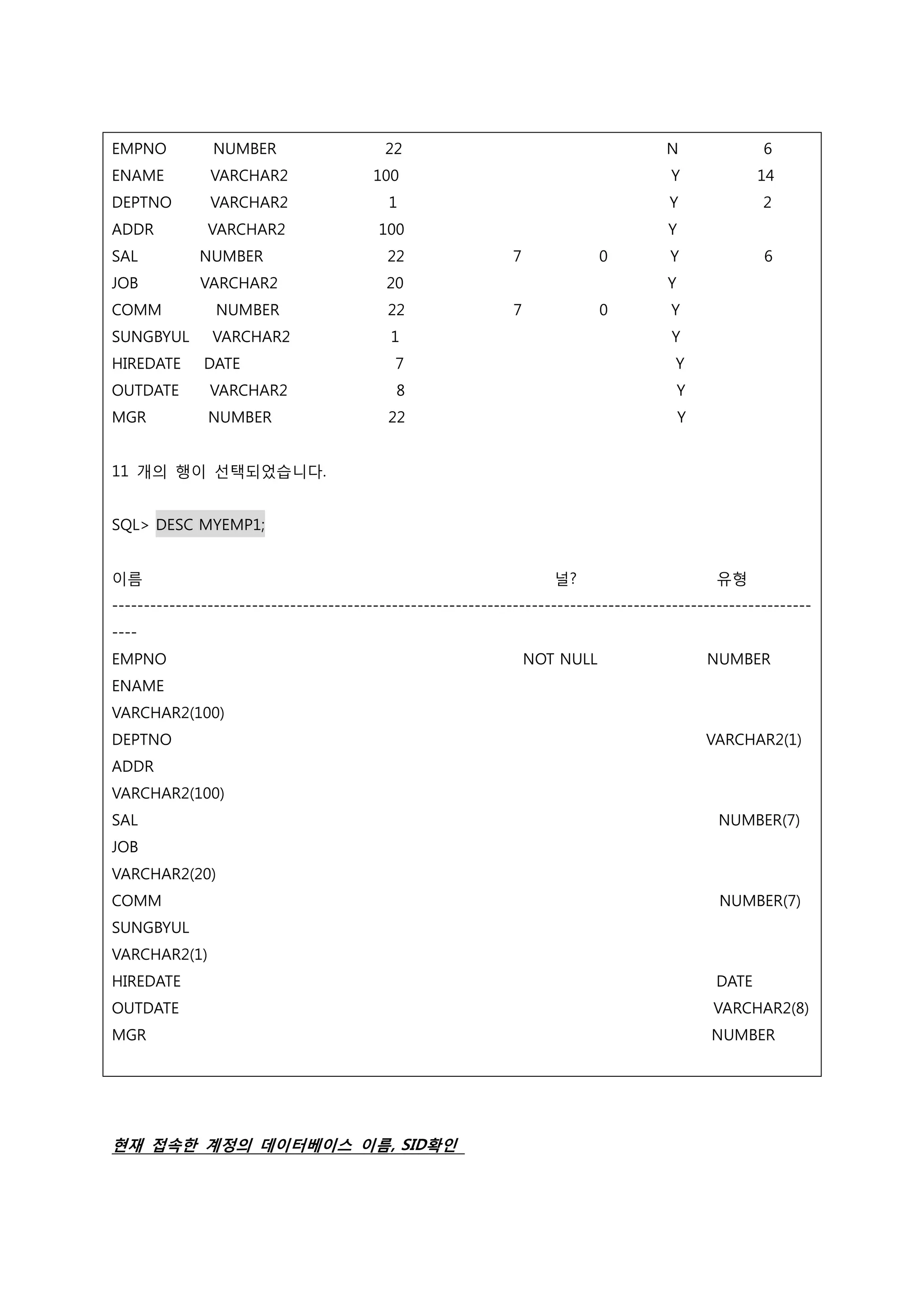 EMPNO NUMBER 22 N 6 ENAME VARCHAR2 100 Y 14 DEPTNO VARCHAR2 1 Y 2 ADDR VARCHAR2 100 Y SAL NUMBER 22 7 0 Y 6 JOB VARCHAR2 20 Y COMM NUMBER 22 7 0 Y SUNGBYUL VARCHAR2 1 Y HIREDATE DATE 7 Y OUTDATE VARCHAR2 8 Y MGR NUMBER 22 Y 11 개의 행이 선택되었습니다. SQL> DESC MYEMP1; 이름 널? 유형 -------------------------------------------------------------------------------------------------------------- ---- EMPNO NOT NULL NUMBER ENAME VARCHAR2(100) DEPTNO VARCHAR2(1) ADDR VARCHAR2(100) SAL NUMBER(7) JOB VARCHAR2(20) COMM NUMBER(7) SUNGBYUL VARCHAR2(1) HIREDATE DATE OUTDATE VARCHAR2(8) MGR NUMBER 현재 접속한 계정의 데이터베이스 이름, SID확인 